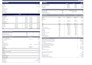 create a real estate financial model with key return metrics